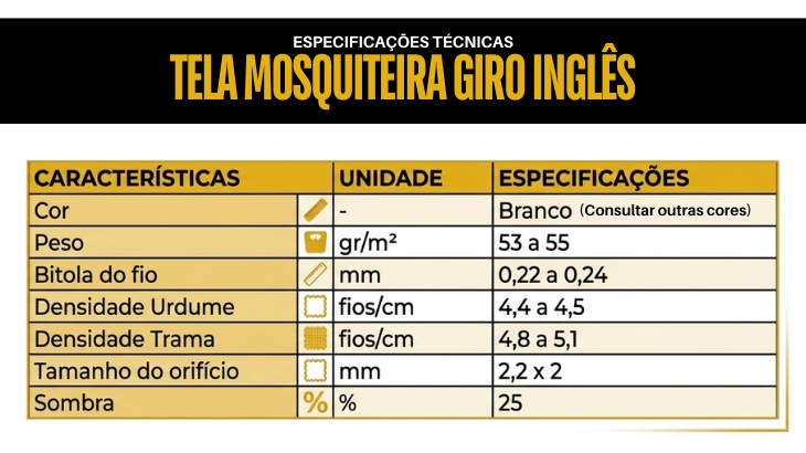 ESPECIFICAÇÕES TÉCNICAS (2)